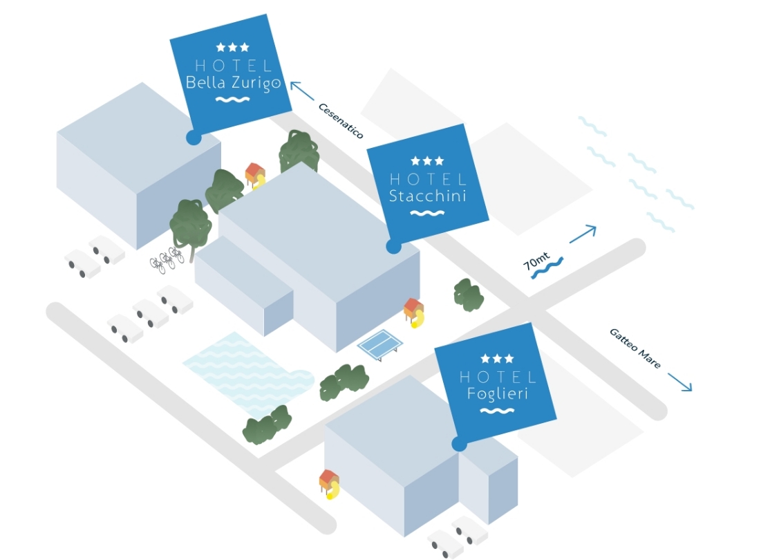 Mappa con tre hotel: Bella Zurigo, Stacchini, Foglieri. Vicino a Cesenatico e Gatteo Mare.